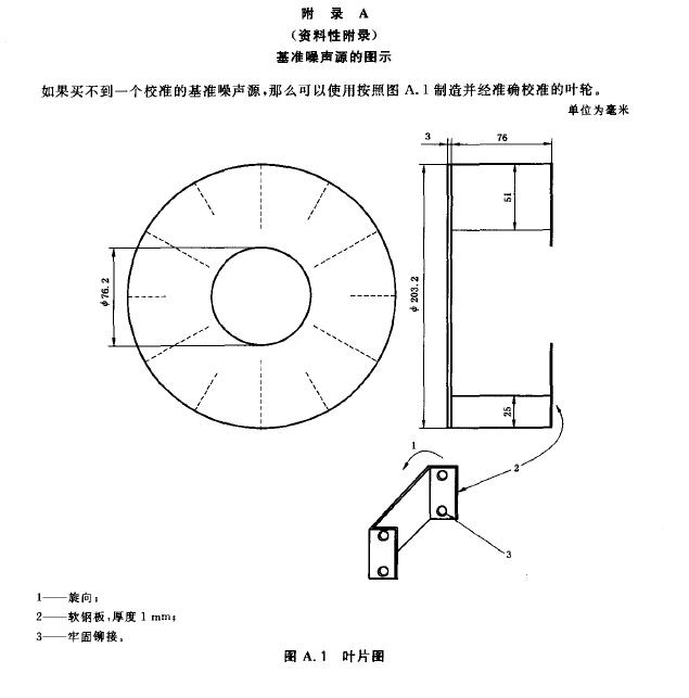 換算規(guī)則的應用將受到以下限制